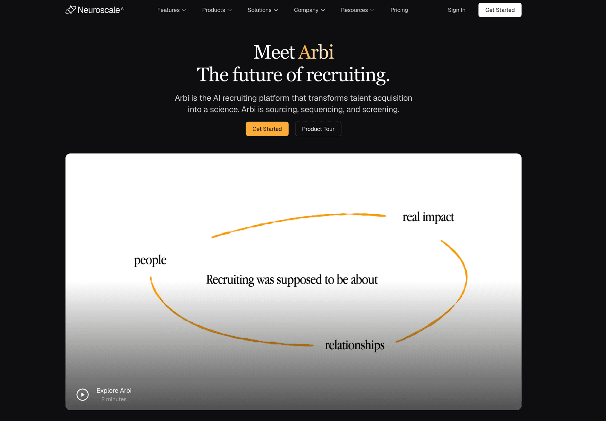 Employee dashboard interface
