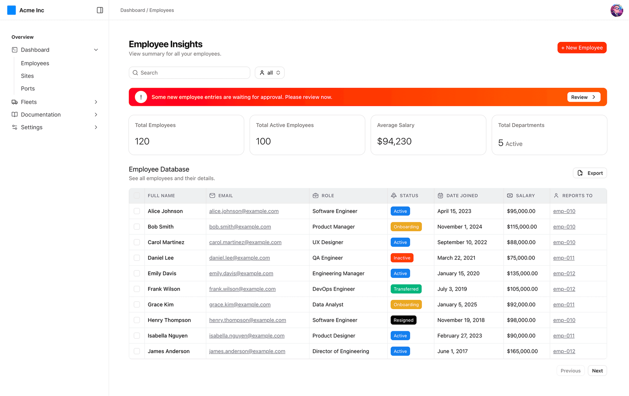 Employee dashboard interface