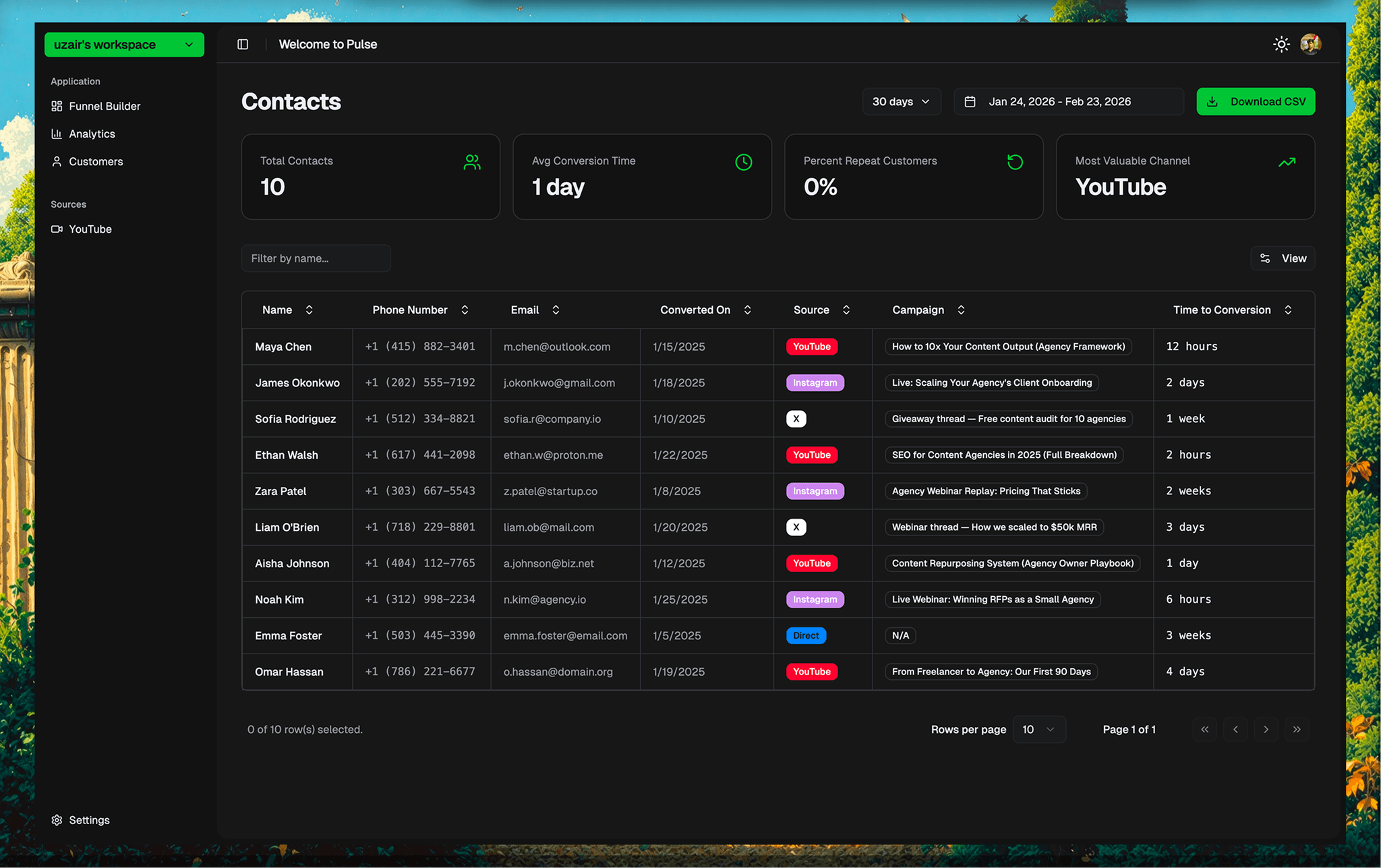 Employee dashboard interface