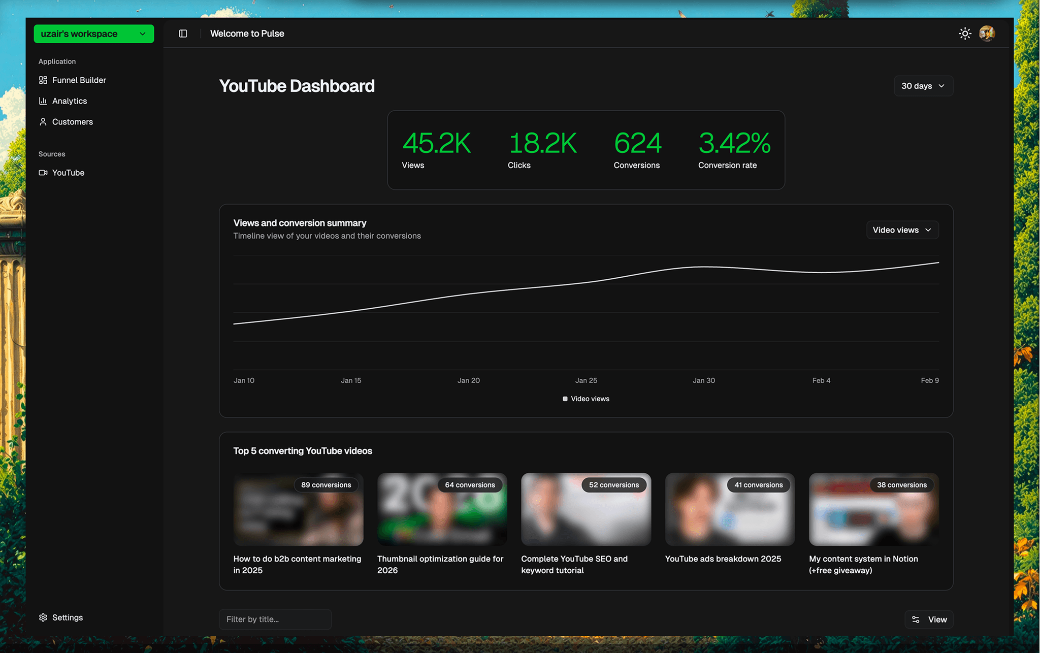 Employee dashboard interface